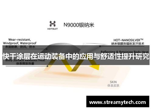 快干涂层在运动装备中的应用与舒适性提升研究